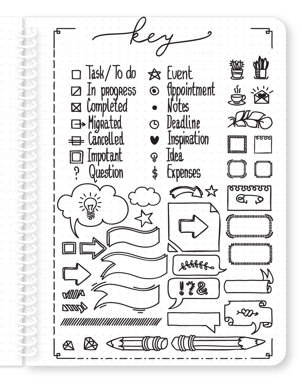 Suculentas - Dot Grid (Bullet) Journal
