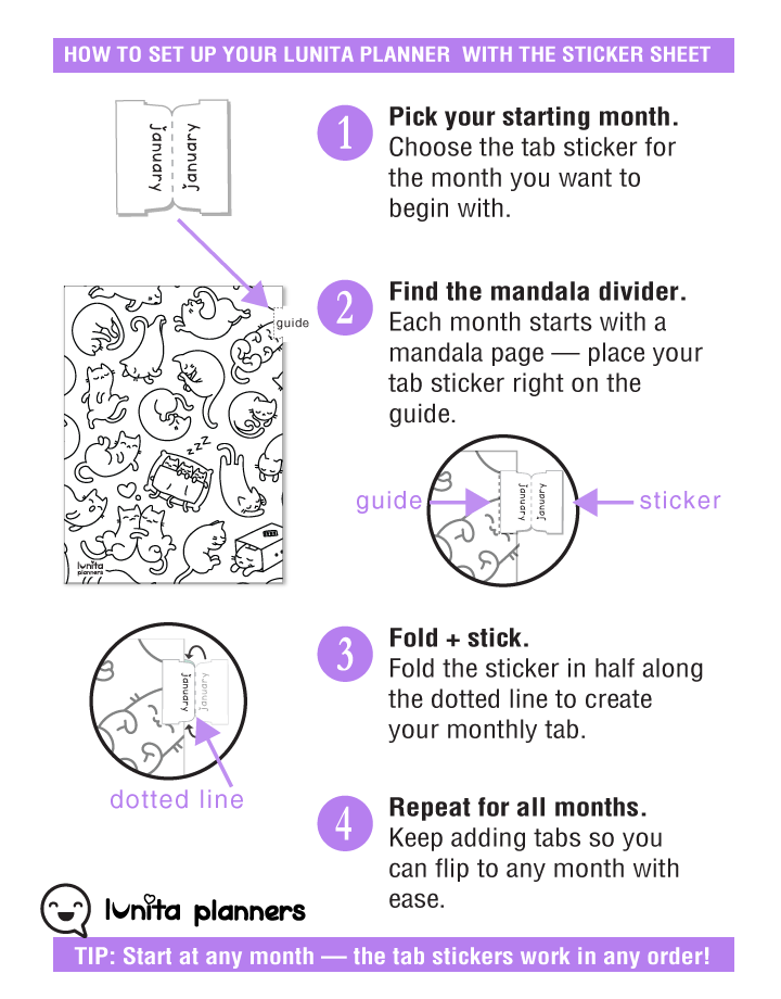 Egg-cellent Plans – ClearShell Planner