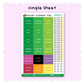 Planner Tabs Sticker Sheet (Budget)