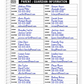 Classic Chic Teacher Planner