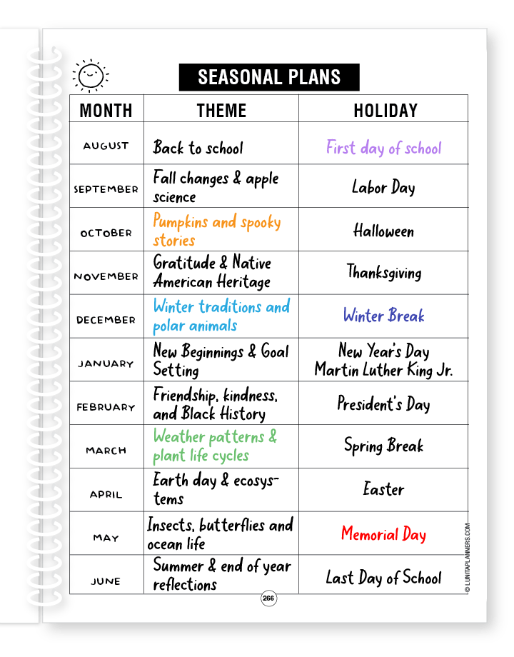 Classic Chic Teacher Planner