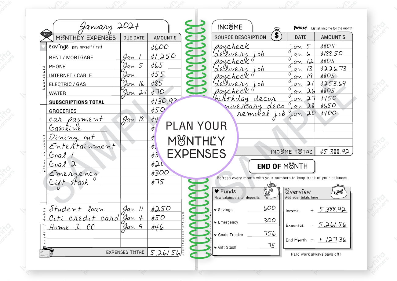 The Essential Budget Planner – Lunita Planners